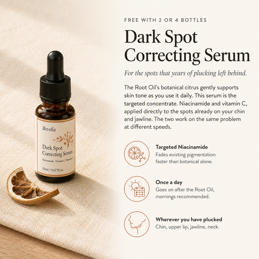Dark Spot Correcting Serum